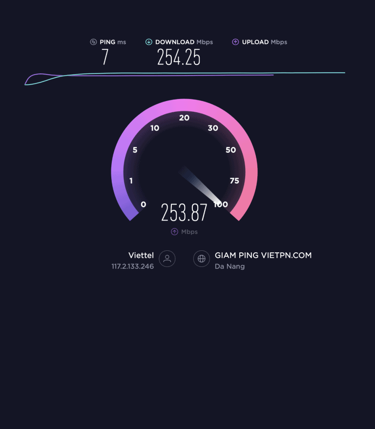 Fast internet speed test